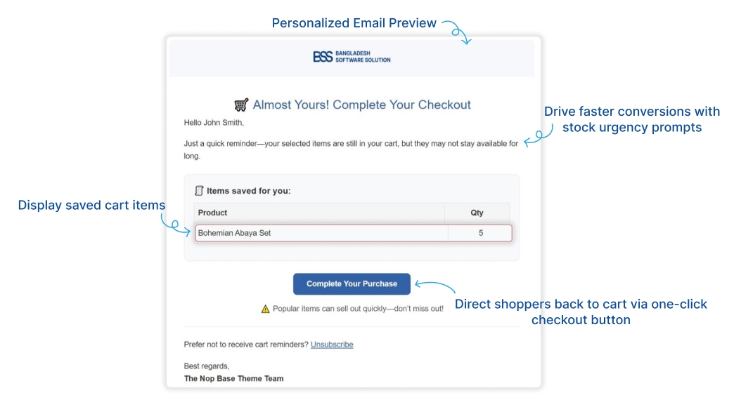 Personalized Email Preview